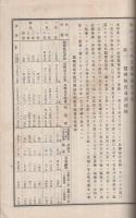 明治36年度　蚕種検査成蹟　附・蚕種検査法規　明治36年度　（農商務省農務局）