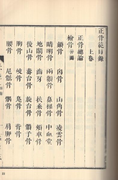 正骨範 | 二宮彦可 | 復刻発行所・全日本柔道整復師会 | ¥3,000 - 日本