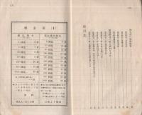 郵便振替貯金の利用法　昭和3年5月現行（貯金局）