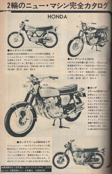 プレイボーイ増刊 CAR FOR YOUNG 昭和45年12月25日号 表紙・横山