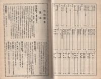 これは便利な家庭の顧問