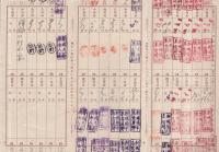 保険料領収帳　昭和19～21年（逓信省）