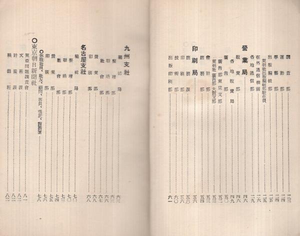 朝日新聞社 社員写真帳 昭和38年4月 朝日新聞社 社員写真