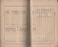 書簡文作法　全　通俗作文全書2