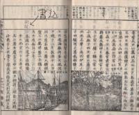 小學新撰地誌　巻之二