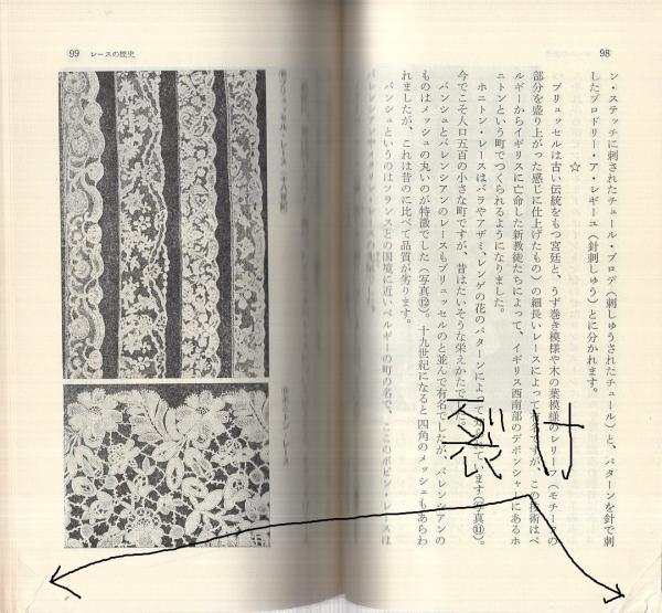 「ヨーロッパの手芸　その歴史と作品」(1974) Amazon.co.jp: B05-103 ヨーロッパの手芸 その歴史と作品飯塚