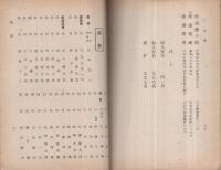 日本実業協会　会員名簿　昭和16年4月30日現在