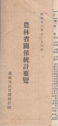 農林省関係統計要覧　昭和13年12月刊行（農林大臣官房統計課）