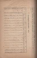 東京高等蠶絲學校創立三十年記念祝賀展覽會出品目録及調査成績（甲號）　大正6年