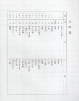 中切組史　（愛知県半田市）