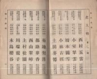 日本名画家鑑　大正14年度改正新番附