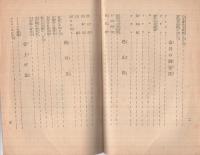 第2回家庭改善洗濯法講習録〔法で洗つて信に醒めよ　御國を守る女性にさゝぐ〕