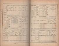 三つの歌聲　歌の辞典　〔歌と謡と唄〕