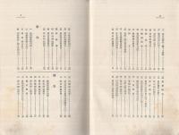 生きた文例　商業書翰文