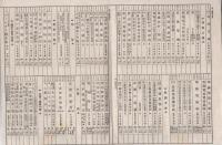 丸善発行書目録　昭和14年9月