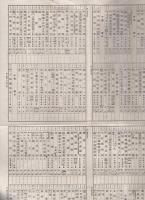 丸善発行書目録　昭和14年9月