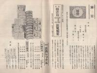 松本商店商報　（醸造機械カタログ・大阪市）