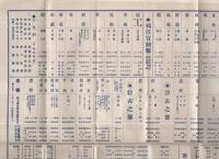 官服　湯山商報　21号　大正16年1月　（京都市）