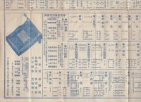 官服　湯山商報　58号　昭和5年2月　（京都市）