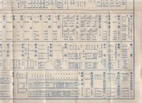 官服　湯山商報　58号　昭和5年2月　（京都市）