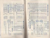 前田眼鏡商報　25号　大正14年8月　(東京市)