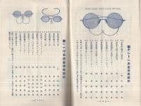 前田眼鏡商報　25号　大正14年8月　(東京市)