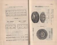 PRICE　LIST　金井商店鍍金部商報　No.76　昭和10年9月　（東京市）