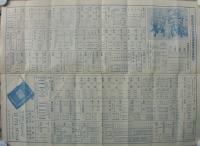 官服　湯山商報　58号　昭和5年2月　（京都市）