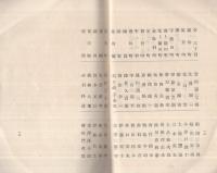 區長及區長代理者名簿（松本市區長會・長野県）