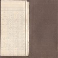 松本市一覽　大正12年　（長野県）