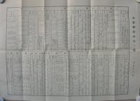 松本市一覽　大正12年　（長野県）