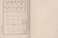俸給支払證票（陸軍）