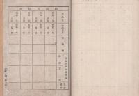 俸給支払證票（陸軍）