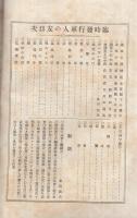 嗚呼武田中尉　軍人の友臨時発行第1年第5号　明治36年4月20日