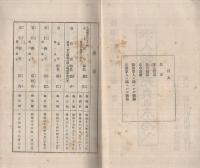 未入営補充兵の志るべ（帝国在郷軍人会本部蔵版）