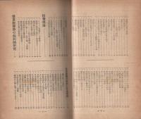 聯盟脱退後の財界と株式　企業經營叢書2