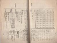 陸海軍将校養成テレゴク　第6編