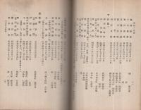 市ヶ谷台ヲ中心トセル武総ノ史蹟（陸軍予科士官学校）