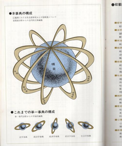 医科学大事典 ４２/講談社（大型本） 医科学大事典 42/講談社（大型本）