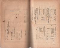 鉄鋼労働者は如何に斗うか（内題・鐵鋼勞働者はどう斗うか　‐1948年5月第三回中央大會できまった運動方針‐）