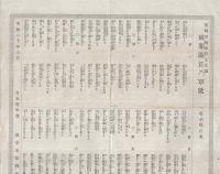 破邪顕正乃軍歌　一名・小児乃友