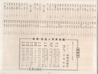 全国版　新聞・放送人写真銘鑑　昭和38年度版