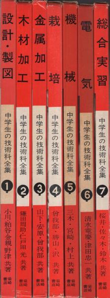 別冊ゴング 昭和58年3月号（表紙モデル）テリー・ファンク