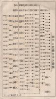 （絵葉書）　観艦式記念絵葉書　昭和5年特別大演習　袋付4枚　（兵庫県）