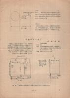 官葉研究　1号～38号内不揃27部一括　昭和30年10月～昭和33年11月　（官葉研究会・大阪市）