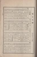 日本染料製造株式会社　第3回報告書　大正6年5月28日定時株主総会承認　（東京市）