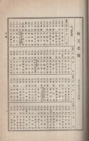 日本染料製造株式会社　第4回報告書　大正6年11月27日定時株主総会承認　（東京市）
