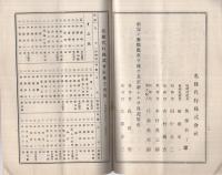 名株代行株式会社　第19回営業報告書　昭和4年上半期　（名古屋市）