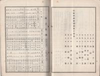 大日本人造肥料株式会社　第83回営業報告書　昭和4年下半期　（東京府）