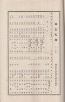 株式会社鉄興社　第24回営業報告書　昭和15年下半期　（東京市）